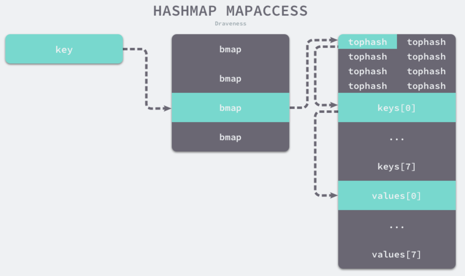 image-20230316014004691